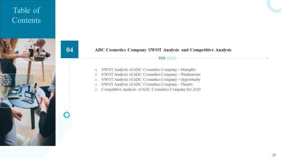 Deploying_Modern_Trends_To_Improve_Revenue_Margin_Ppt_PowerPoint_Presentation_Complete_Deck_With_Slides_Slide_25.jpg