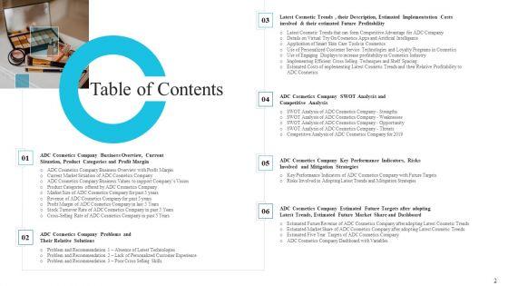 Deploying_Modern_Trends_To_Improve_Revenue_Margin_Ppt_PowerPoint_Presentation_Complete_Deck_With_Slides_Slide_2.jpg