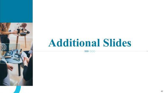 Deploying_Modern_Trends_To_Improve_Revenue_Margin_Ppt_PowerPoint_Presentation_Complete_Deck_With_Slides_Slide_40.jpg