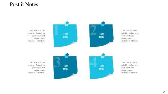 Deploying_Modern_Trends_To_Improve_Revenue_Margin_Ppt_PowerPoint_Presentation_Complete_Deck_With_Slides_Slide_47.jpg