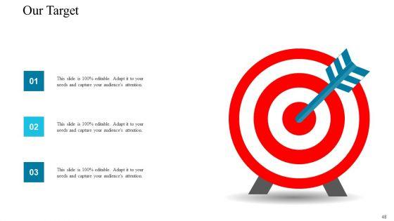 Deploying_Modern_Trends_To_Improve_Revenue_Margin_Ppt_PowerPoint_Presentation_Complete_Deck_With_Slides_Slide_48.jpg