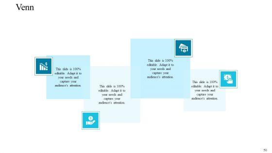 Deploying_Modern_Trends_To_Improve_Revenue_Margin_Ppt_PowerPoint_Presentation_Complete_Deck_With_Slides_Slide_50.jpg