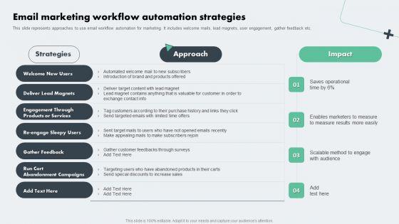 Deploying_Online_Marketing_Email_Marketing_Workflow_Automation_Strategies_Elements_PDF_Slide_1.jpg
