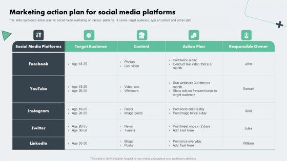 Deploying_Online_Marketing_Marketing_Action_Plan_For_Social_Media_Platforms_Summary_PDF_Slide_1.jpg