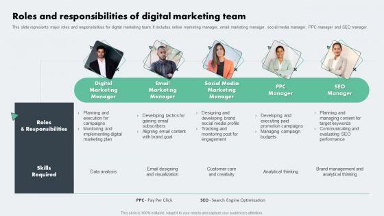 Deploying_Online_Marketing_Roles_And_Responsibilities_Of_Digital_Marketing_Team_Topics_PDF_Slide_1.jpg