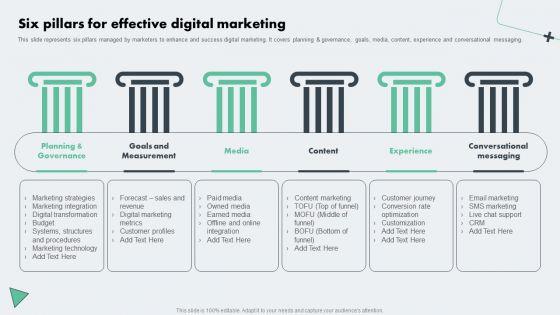 Deploying_Online_Marketing_Six_Pillars_For_Effective_Digital_Marketing_Diagrams_PDF_Slide_1.jpg