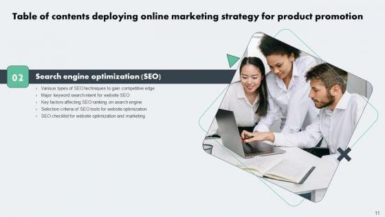 Deploying_Online_Marketing_Strategy_For_Product_Promotion_Ppt_PowerPoint_Presentation_Complete_Deck_With_Slides_Slide_11.jpg