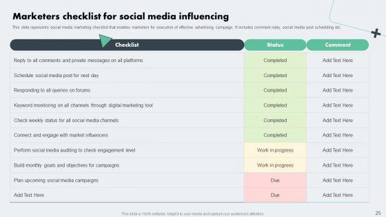 Deploying_Online_Marketing_Strategy_For_Product_Promotion_Ppt_PowerPoint_Presentation_Complete_Deck_With_Slides_Slide_25.jpg