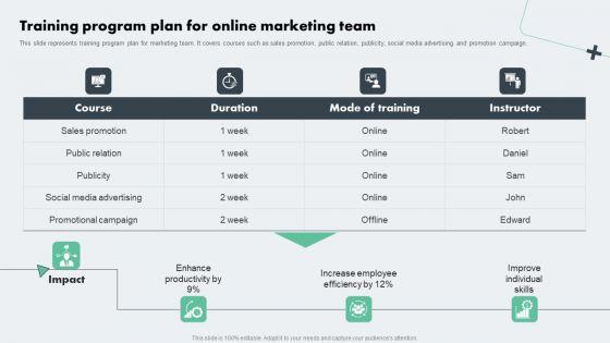 Deploying_Online_Marketing_Training_Program_Plan_For_Online_Marketing_Team_Introduction_PDF_Slide_1.jpg
