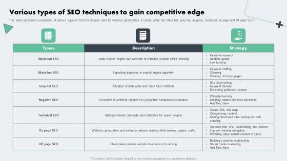Deploying_Online_Marketing_Various_Types_Of_SEO_Techniques_To_Gain_Competitive_Edge_Clipart_PDF_Slide_1.jpg
