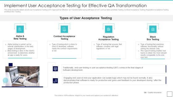 Deploying Quality Assurance QA Transformation Implement User Acceptance Testing For Effective Designs PDF Deploying Quality Assurance QA Transformation Implement User Acceptance Testing For Effective Designs PDF
