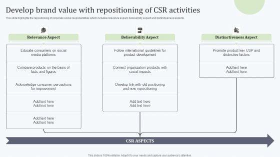 Deploying_Revitalization_Strategy_Enhance_Product_And_Service_Sales_Develop_Brand_Value_With_Repositioning_Portrait_PDF_Slide_1.jpg