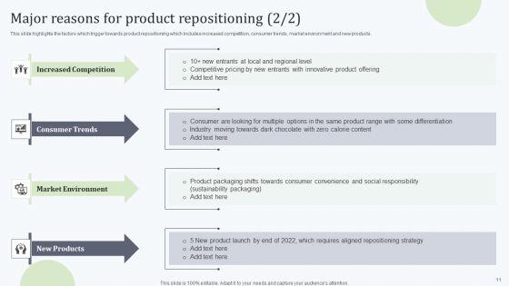 Deploying_Revitalization_Strategy_Enhance_Product_And_Service_Sales_Ppt_PowerPoint_Presentation_Complete_Deck_With_Slides_Slide_11.jpg