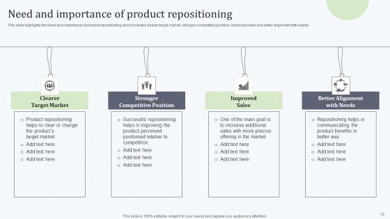 Deploying_Revitalization_Strategy_Enhance_Product_And_Service_Sales_Ppt_PowerPoint_Presentation_Complete_Deck_With_Slides_Slide_13.jpg