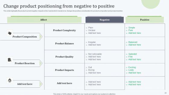 Deploying_Revitalization_Strategy_Enhance_Product_And_Service_Sales_Ppt_PowerPoint_Presentation_Complete_Deck_With_Slides_Slide_20.jpg