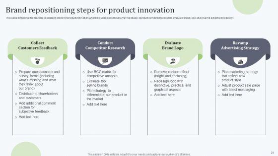 Deploying_Revitalization_Strategy_Enhance_Product_And_Service_Sales_Ppt_PowerPoint_Presentation_Complete_Deck_With_Slides_Slide_24.jpg