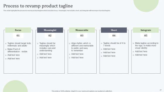 Deploying_Revitalization_Strategy_Enhance_Product_And_Service_Sales_Ppt_PowerPoint_Presentation_Complete_Deck_With_Slides_Slide_27.jpg