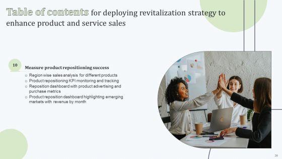 Deploying_Revitalization_Strategy_Enhance_Product_And_Service_Sales_Ppt_PowerPoint_Presentation_Complete_Deck_With_Slides_Slide_39.jpg