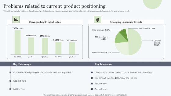 Deploying_Revitalization_Strategy_Enhance_Product_And_Service_Sales_Problems_Related_To_Current_Product_Information_PDF_Slide_1.jpg