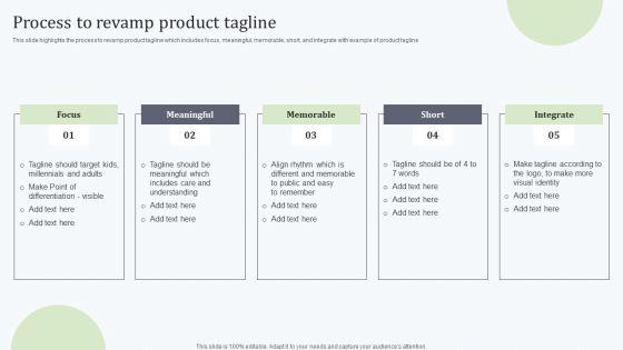 Deploying_Revitalization_Strategy_Enhance_Product_And_Service_Sales_Process_To_Revamp_Product_Tagline_Graphics_PDF_Slide_1.jpg
