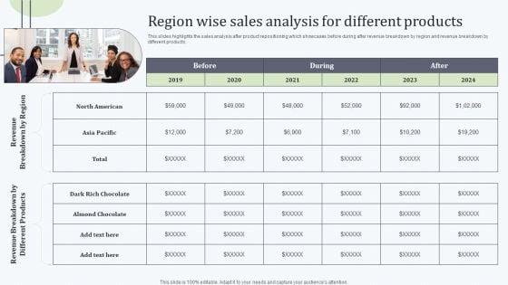 Deploying_Revitalization_Strategy_Enhance_Product_And_Service_Sales_Region_Wise_Sales_Analysis_For_Different_Clipart_PDF_Slide_1.jpg