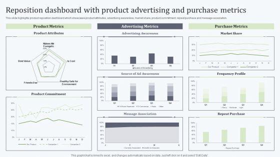 Deploying_Revitalization_Strategy_Enhance_Product_And_Service_Sales_Reposition_Dashboard_With_Product_Slides_PDF_Slide_1.jpg