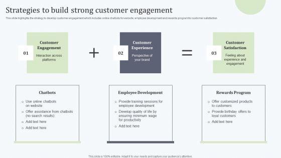 Deploying_Revitalization_Strategy_Enhance_Product_And_Service_Sales_Strategies_To_Build_Strong_Customer_Information_PDF_Slide_1.jpg