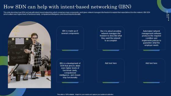 Deploying_SDN_System_How_Sdn_Can_Help_With_Intent_Based_Networking_IBN_Download_PDF_Slide_1.jpg