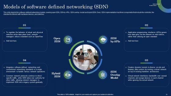 Deploying_SDN_System_To_Enhance_Operational_Efficiency_Ppt_PowerPoint_Presentation_Complete_Deck_With_Slides_Slide_21.jpg