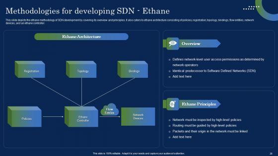 Deploying_SDN_System_To_Enhance_Operational_Efficiency_Ppt_PowerPoint_Presentation_Complete_Deck_With_Slides_Slide_26.jpg