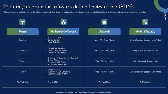 Deploying_SDN_System_Training_Program_For_Software_Defined_Networking_SDN_Information_PDF_Slide_1.jpg