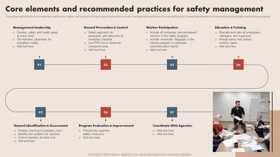 Deploying_Safe_Operating_Procedures_In_The_Organization_Core_Elements_And_Recommended_Practices_Safety_Elements_PDF_Slide_1.jpg