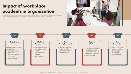 Deploying_Safe_Operating_Procedures_In_The_Organization_Impact_Of_Workplace_Accidents_In_Organization_Introduction_PDF_Slide_1.jpg
