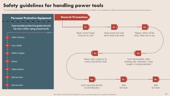 Deploying_Safe_Operating_Procedures_In_The_Organization_Ppt_PowerPoint_Presentation_Complete_Deck_With_Slides_Slide_26.jpg