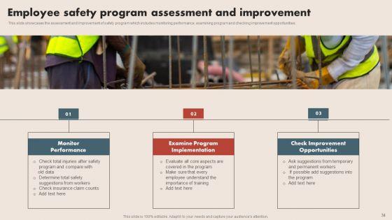 Deploying_Safe_Operating_Procedures_In_The_Organization_Ppt_PowerPoint_Presentation_Complete_Deck_With_Slides_Slide_34.jpg