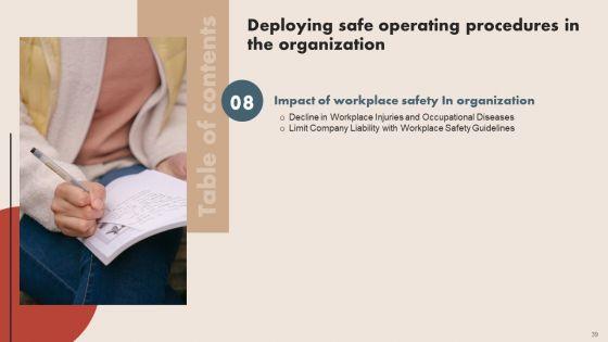 Deploying_Safe_Operating_Procedures_In_The_Organization_Ppt_PowerPoint_Presentation_Complete_Deck_With_Slides_Slide_39.jpg