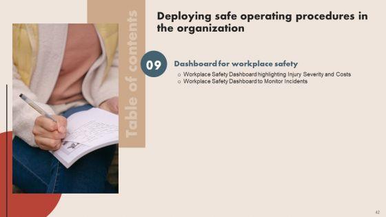 Deploying_Safe_Operating_Procedures_In_The_Organization_Ppt_PowerPoint_Presentation_Complete_Deck_With_Slides_Slide_42.jpg