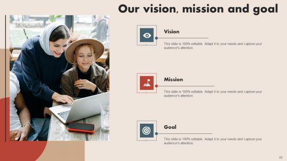 Deploying_Safe_Operating_Procedures_In_The_Organization_Ppt_PowerPoint_Presentation_Complete_Deck_With_Slides_Slide_49.jpg
