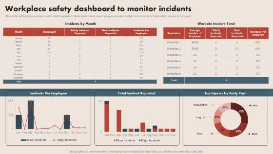 Deploying_Safe_Operating_Procedures_In_The_Organization_Workplace_Safety_Dashboard_To_Monitor_Incidents_Professional_PDF_Slide_1.jpg