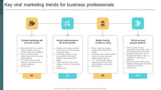 Deploying_Viral_Marketing_Strategies_To_Acquire_Customers_Ppt_PowerPoint_Presentation_Complete_Deck_With_Slides_Slide_10.jpg