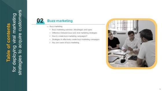 Deploying_Viral_Marketing_Strategies_To_Acquire_Customers_Ppt_PowerPoint_Presentation_Complete_Deck_With_Slides_Slide_14.jpg