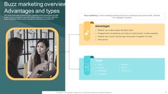 Deploying_Viral_Marketing_Strategies_To_Acquire_Customers_Ppt_PowerPoint_Presentation_Complete_Deck_With_Slides_Slide_15.jpg