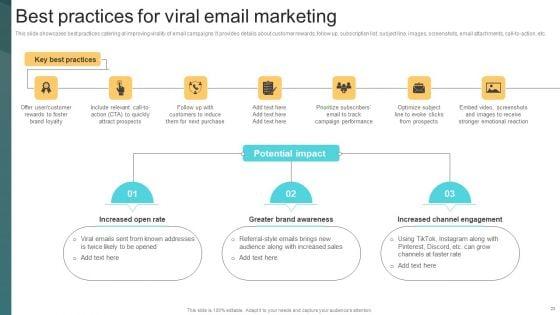 Deploying_Viral_Marketing_Strategies_To_Acquire_Customers_Ppt_PowerPoint_Presentation_Complete_Deck_With_Slides_Slide_23.jpg