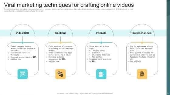 Deploying_Viral_Marketing_Strategies_To_Acquire_Customers_Ppt_PowerPoint_Presentation_Complete_Deck_With_Slides_Slide_24.jpg