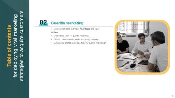 Deploying_Viral_Marketing_Strategies_To_Acquire_Customers_Ppt_PowerPoint_Presentation_Complete_Deck_With_Slides_Slide_26.jpg