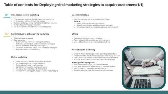 Deploying_Viral_Marketing_Strategies_To_Acquire_Customers_Ppt_PowerPoint_Presentation_Complete_Deck_With_Slides_Slide_3.jpg