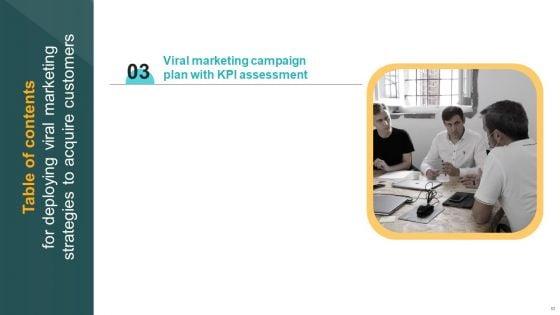 Deploying_Viral_Marketing_Strategies_To_Acquire_Customers_Ppt_PowerPoint_Presentation_Complete_Deck_With_Slides_Slide_53.jpg