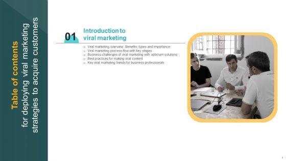 Deploying_Viral_Marketing_Strategies_To_Acquire_Customers_Ppt_PowerPoint_Presentation_Complete_Deck_With_Slides_Slide_5.jpg