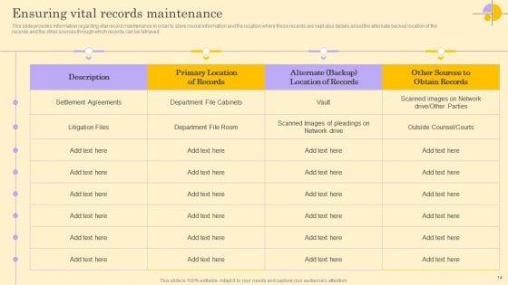 Deploying_Vital_Asset_Management_System_To_Enhance_Operational_Efficiency_Complete_Deck_Slide_14.jpg