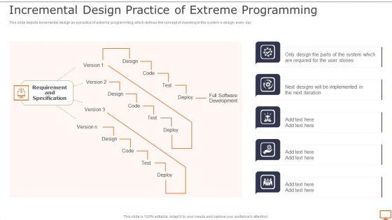 Deploying_XP_Practices_To_Enhance_Operational_Efficiency_Incremental_Design_Practice_Slides_PDF_Slide_1.jpg